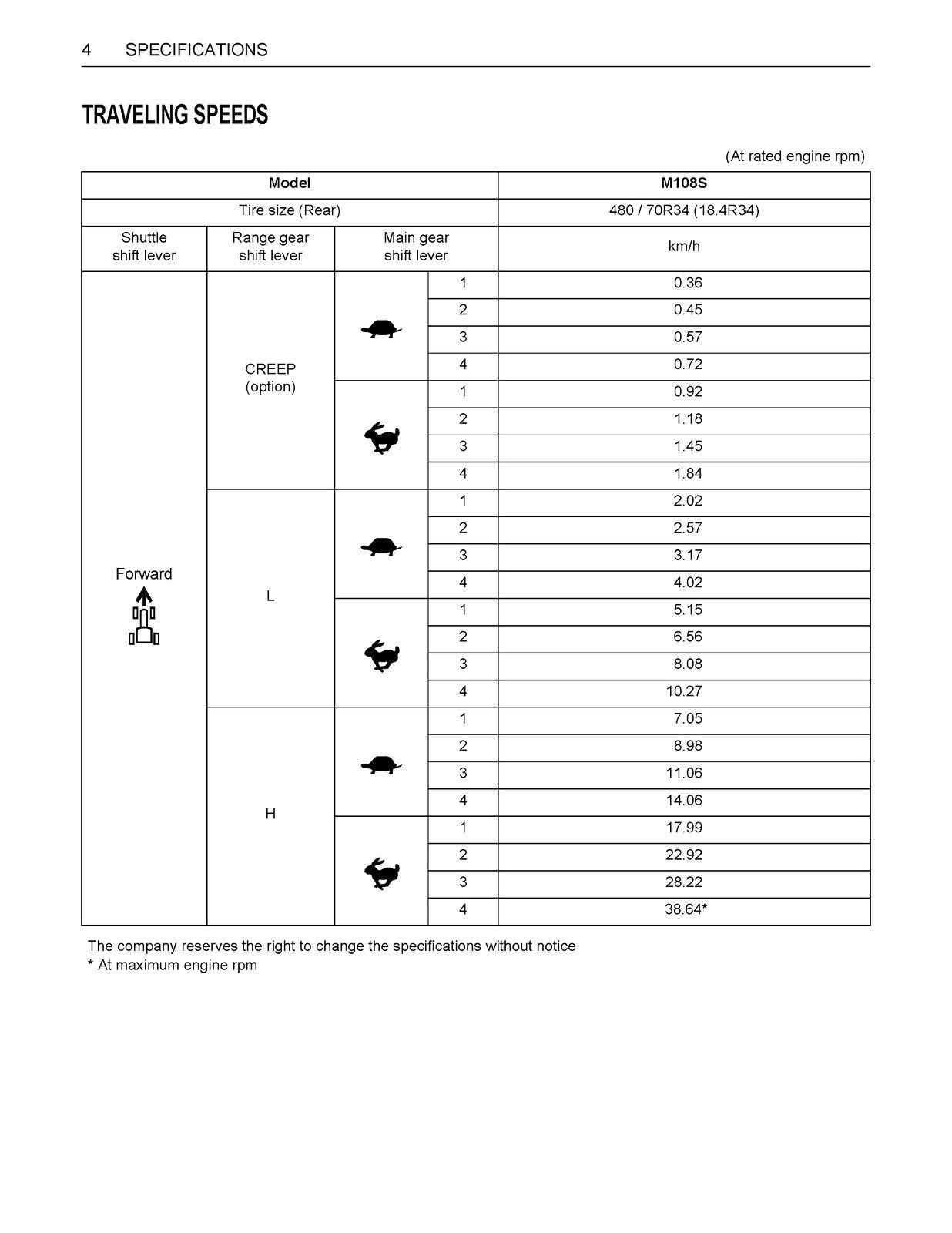 KUBOTA M108S TRACTOR OPERATORS MANUAL - STEEL WIRE BOUND - PROTECTIVE COVERS
