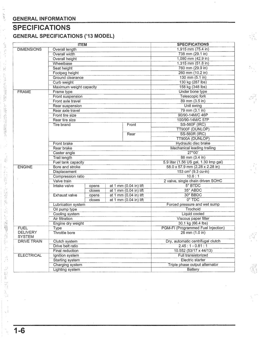 HONDA PCX150 2013-2017 SERVICE MANUAL - WIRE BOUND - TOUGH COVERS