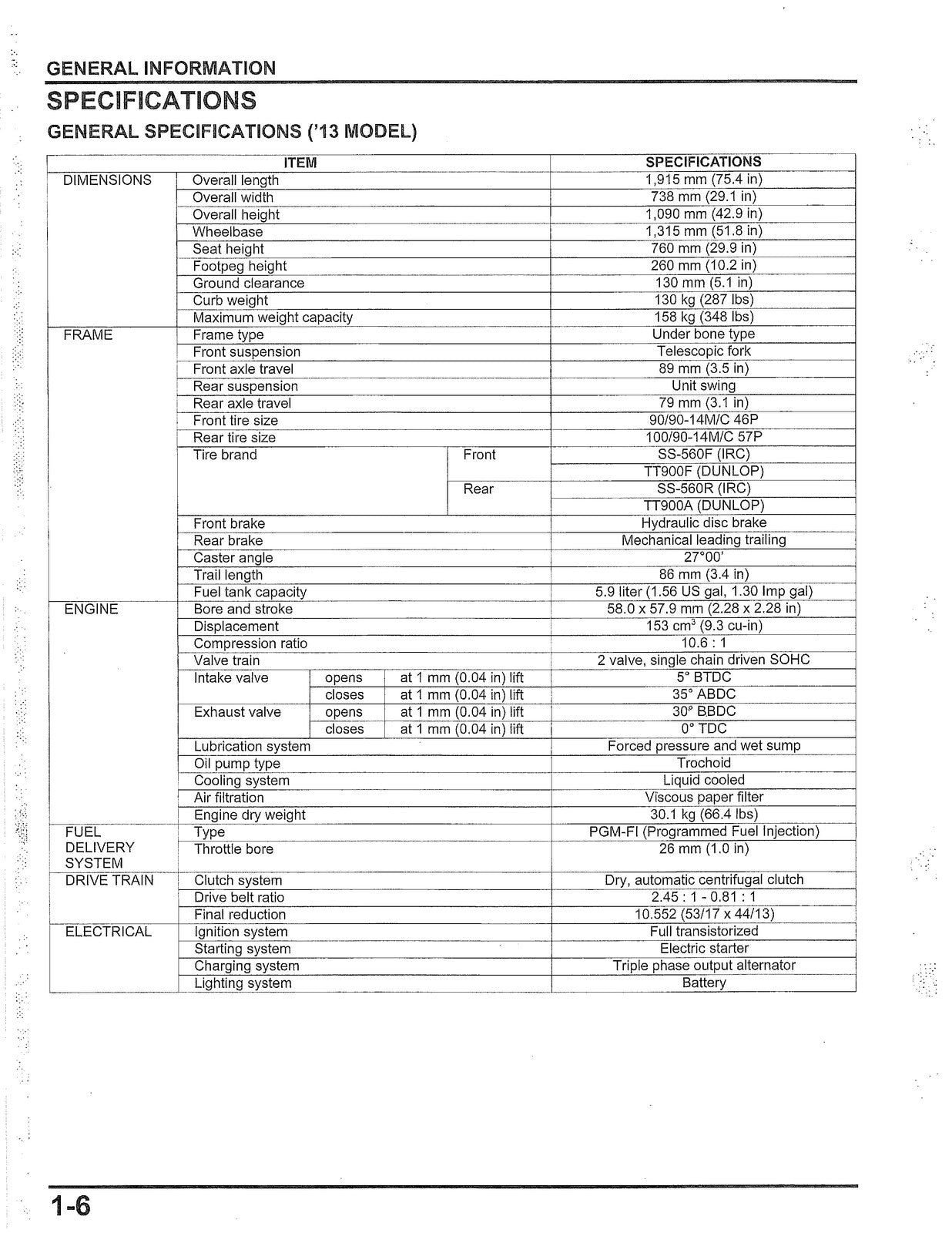 HONDA PCX150 2013-2017 SERVICE MANUAL - WIRE BOUND - TOUGH COVERS