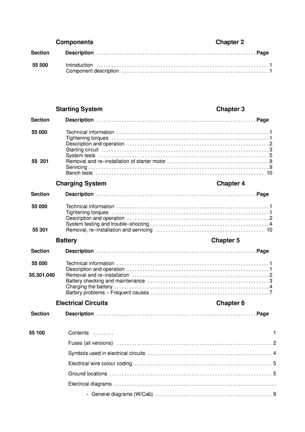 CASE IH JX60 JX70 JX80 JX90 JX95 SERVICE MANUAL - WIRE BOUND-COVERS- XL FOLDOUTS