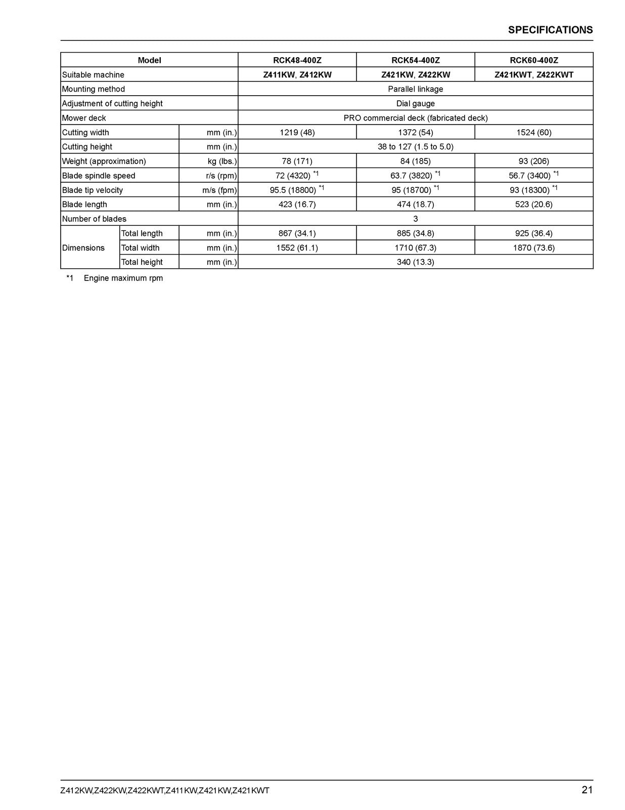 KUBOTA Z412KW Z422 Z421 ZERO TURN MOWER OPERATORS MANUAL - WIRE BOUND, COVERS