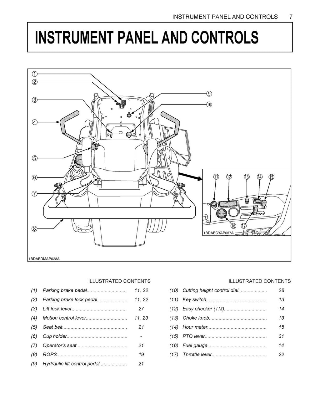 KUBOTA ZG222A-AU ZG227A-AU ZERO TURN MOWER OPERATORS MANUAL, WIRE BOUND, COVERS