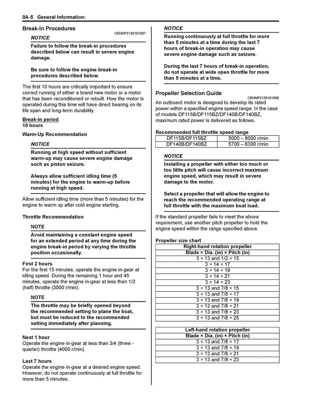 SUZUKI DF115B DF115BZ DF140B DF140BZ SERVICE MANUAL - WIRE BOUND - TOUGH COVERS