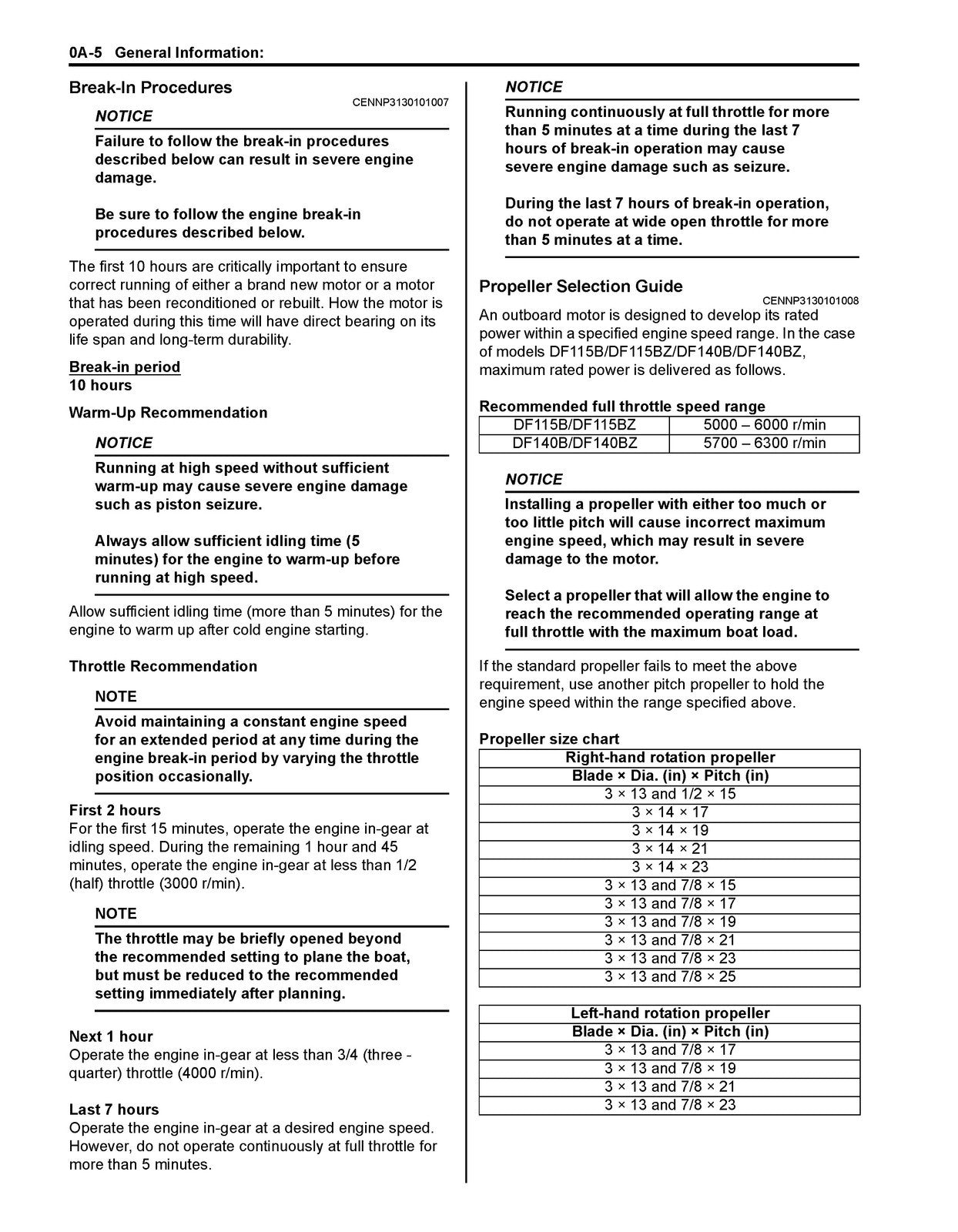 SUZUKI DF115B DF115BZ DF140B DF140BZ SERVICE MANUAL - WIRE BOUND - TOUGH COVERS