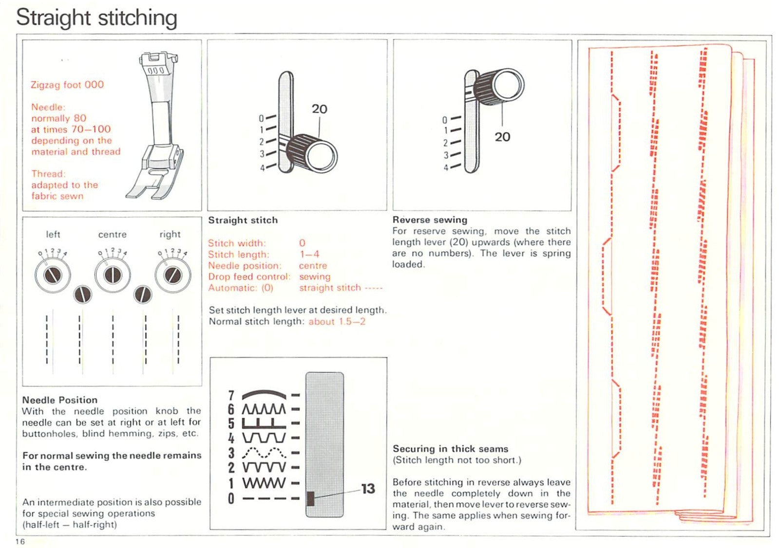 BERNINA 801 802 811 812 Sewing Machine Instruction Manual - WIRE BOUND - COVERS