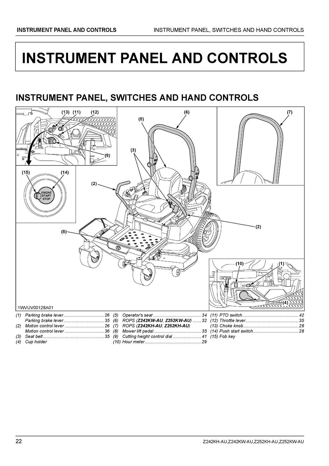 KUBOTA Z242KH-AU Z242KW-AU Z252KH-AU ZERO TURN MOWER OPERATORS MANUAL - BOUND