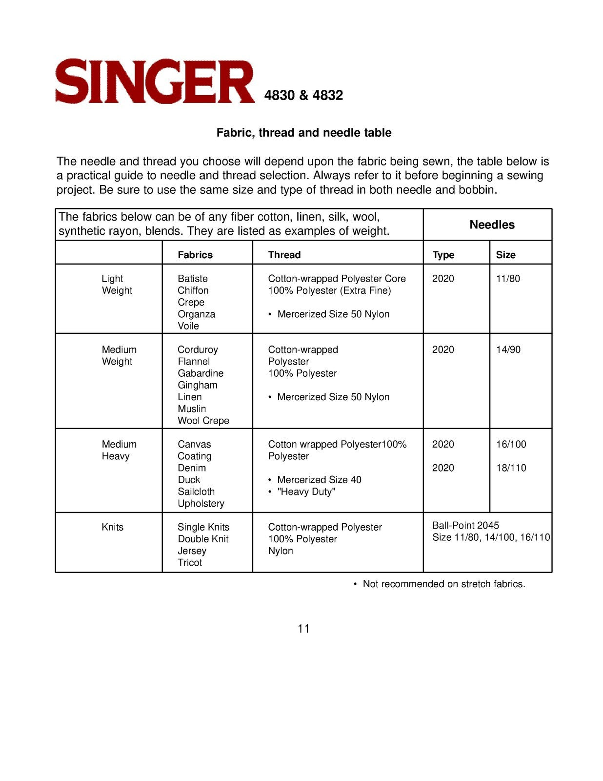 SINGER 4830 4832 Sewing Machine Instruciton Manual - WIRE BOUND - TOUGH COVERS