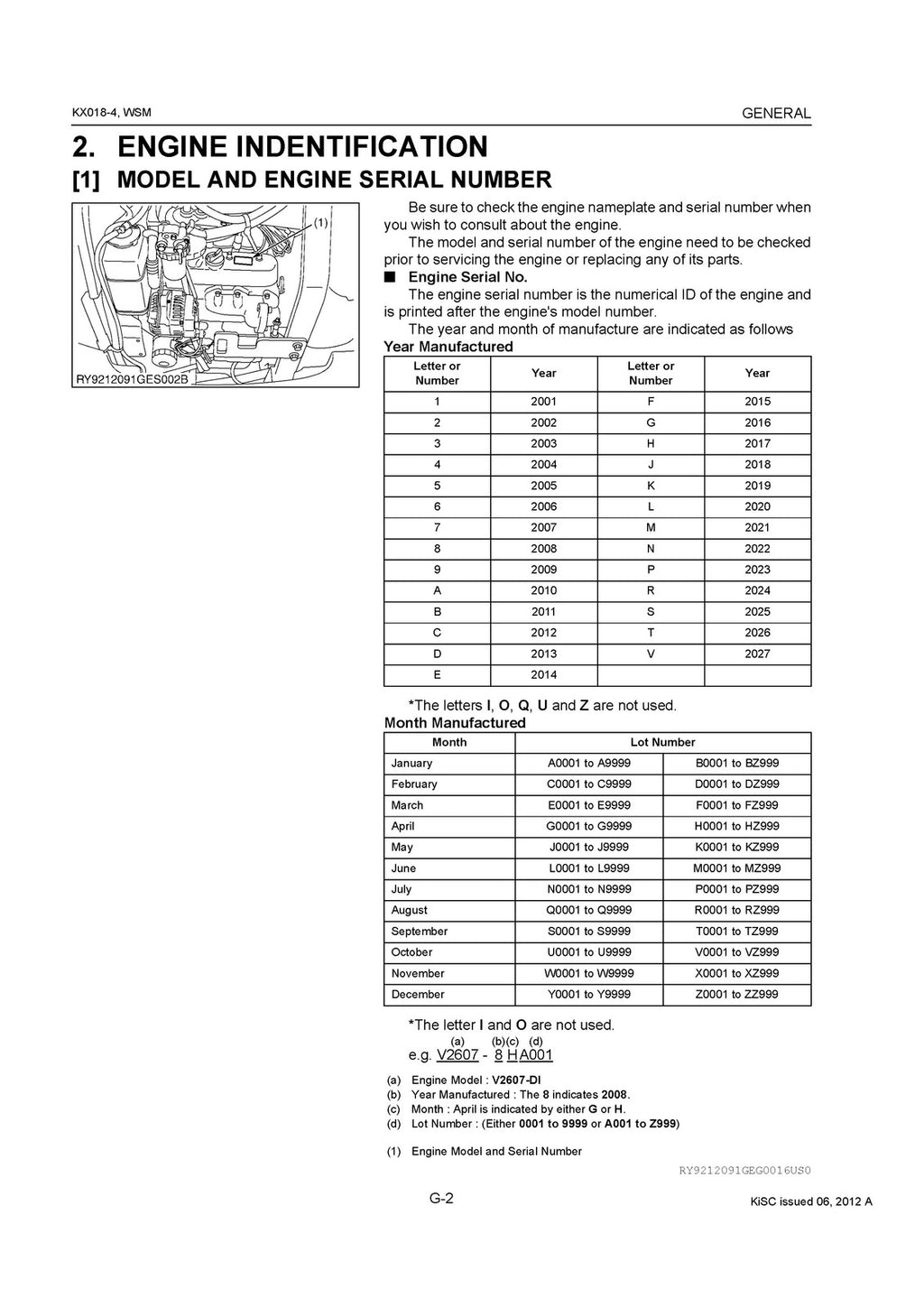 KUBOTA EXCAVATOR KX018-4 WORKSHOP MANUAL - WIRE BOUND - TOUGH COVERS