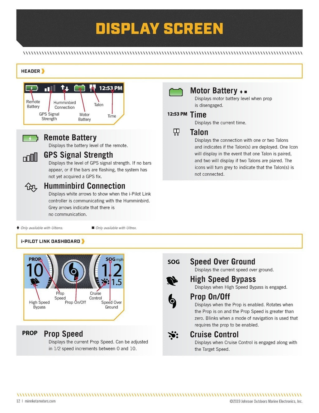 MINN KOTA  i-Pilot Link BlueTooth Owners Manual - WIRE BOUND - TOUGH COVERS