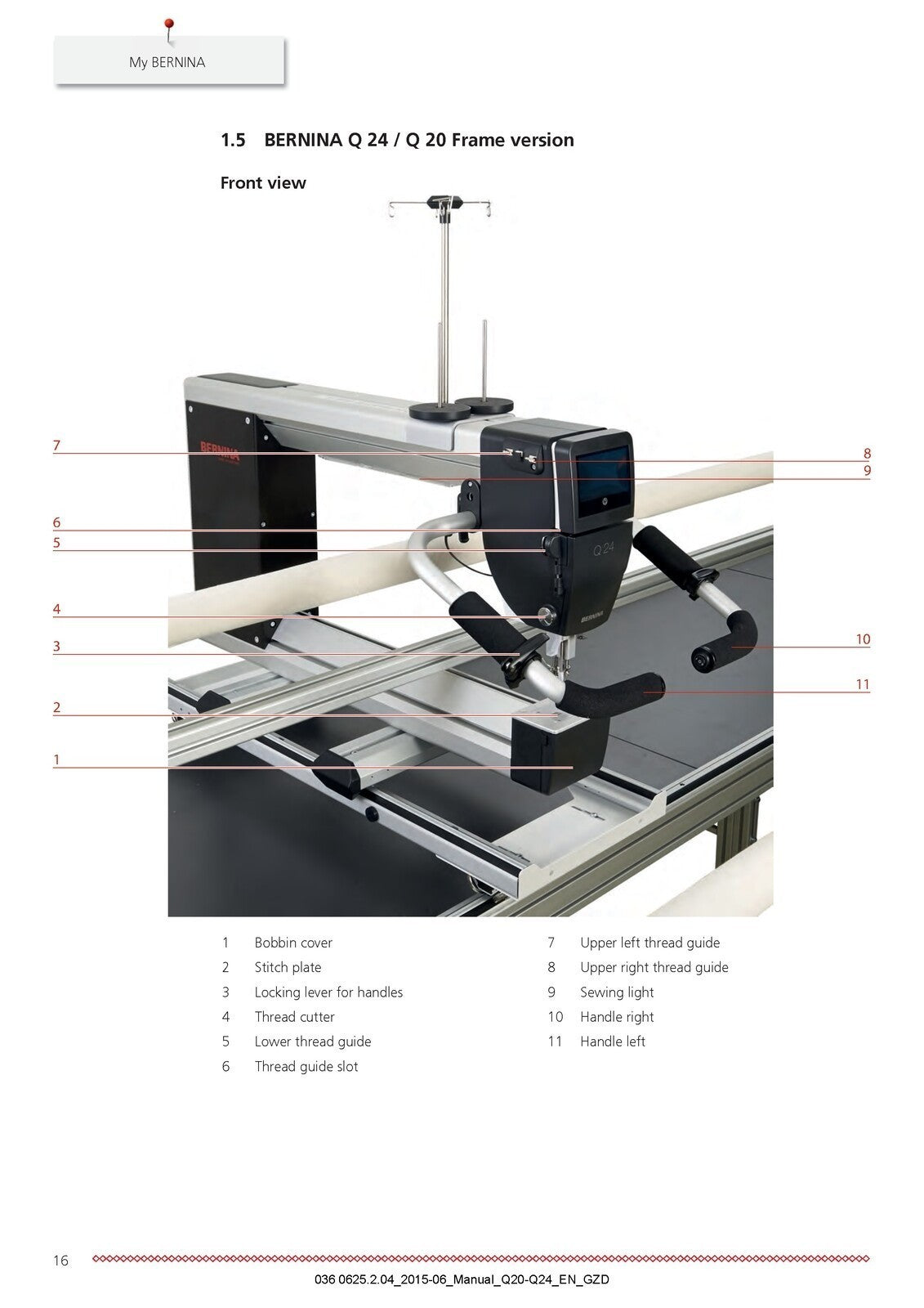 BERNINA Q 24 Q 20 Q24 Q20 User Manual - STEEL WIRE BOUND - PROTECTIVE COVERS