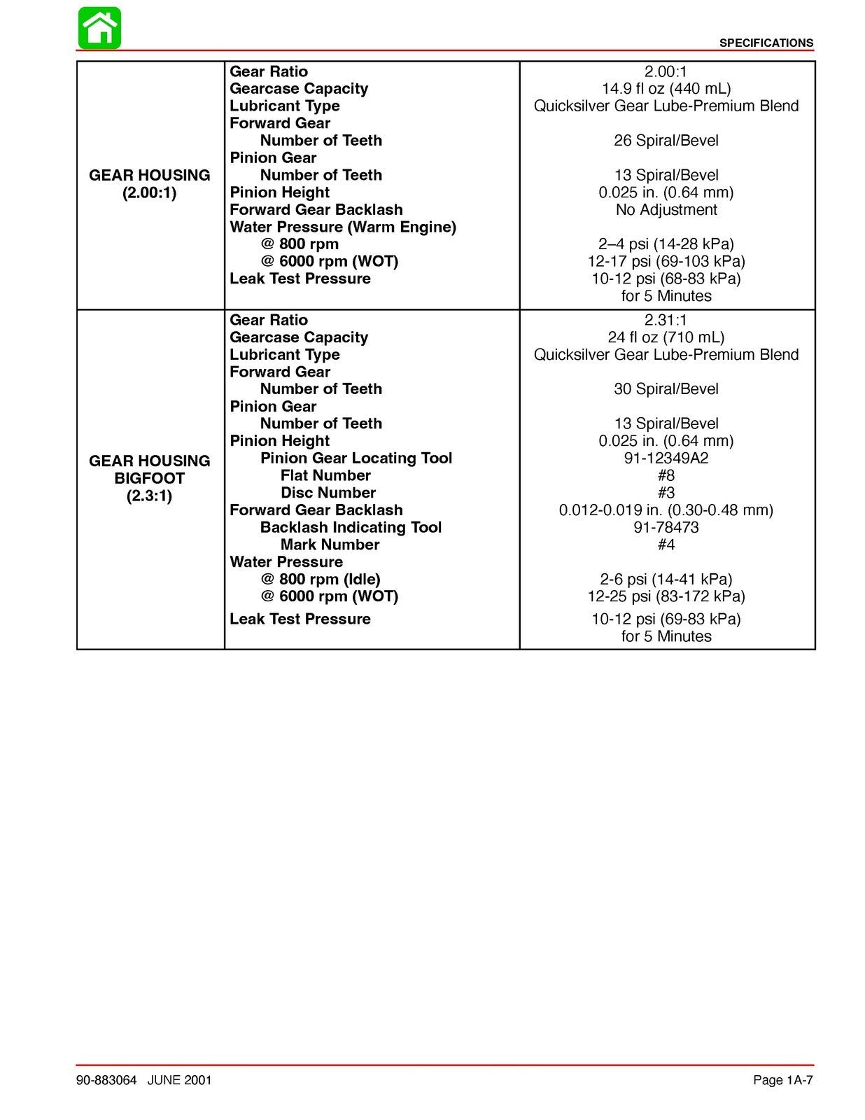 MERCURY 30 40 FOURSTROKE EFI SERVICE MANUAL - WIRE BOUND - TOUGH COVERS