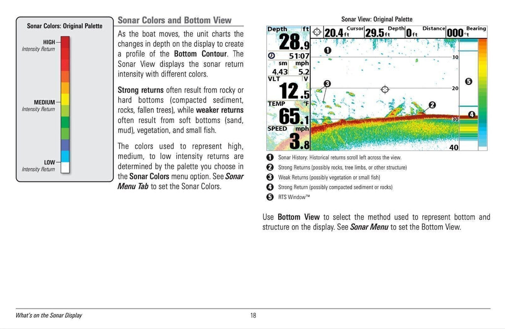 Humminbird 959ci HD 999ci HD 800 Series 900 Series Owners Manual Instructions