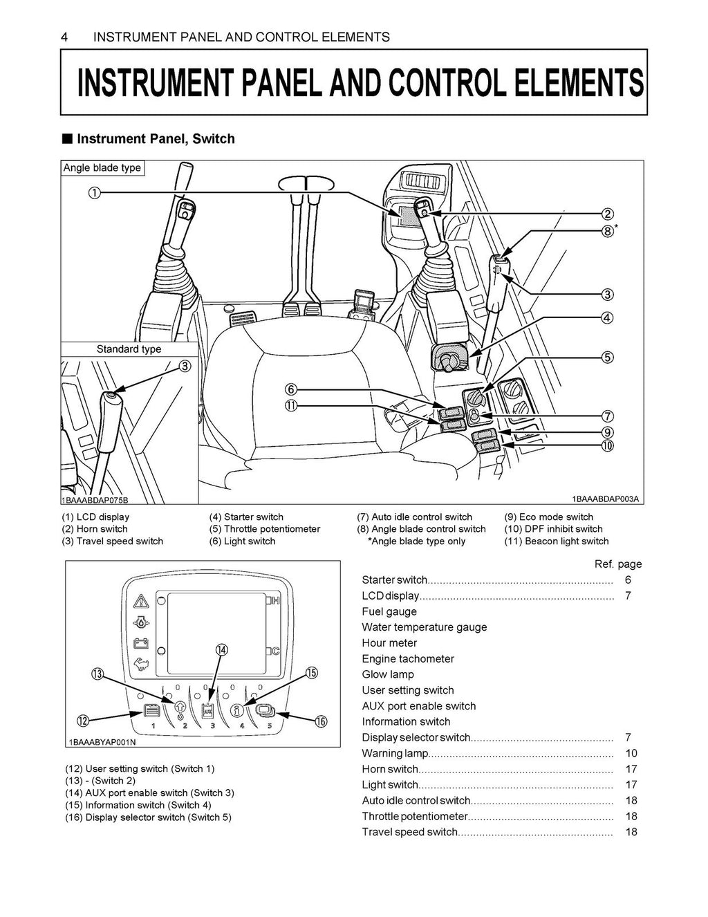 KUBOTA KX080-4 EXCAVATOR OPERATORS MANUAL - STEEL WIRE BOUND - TOUGH COVERS