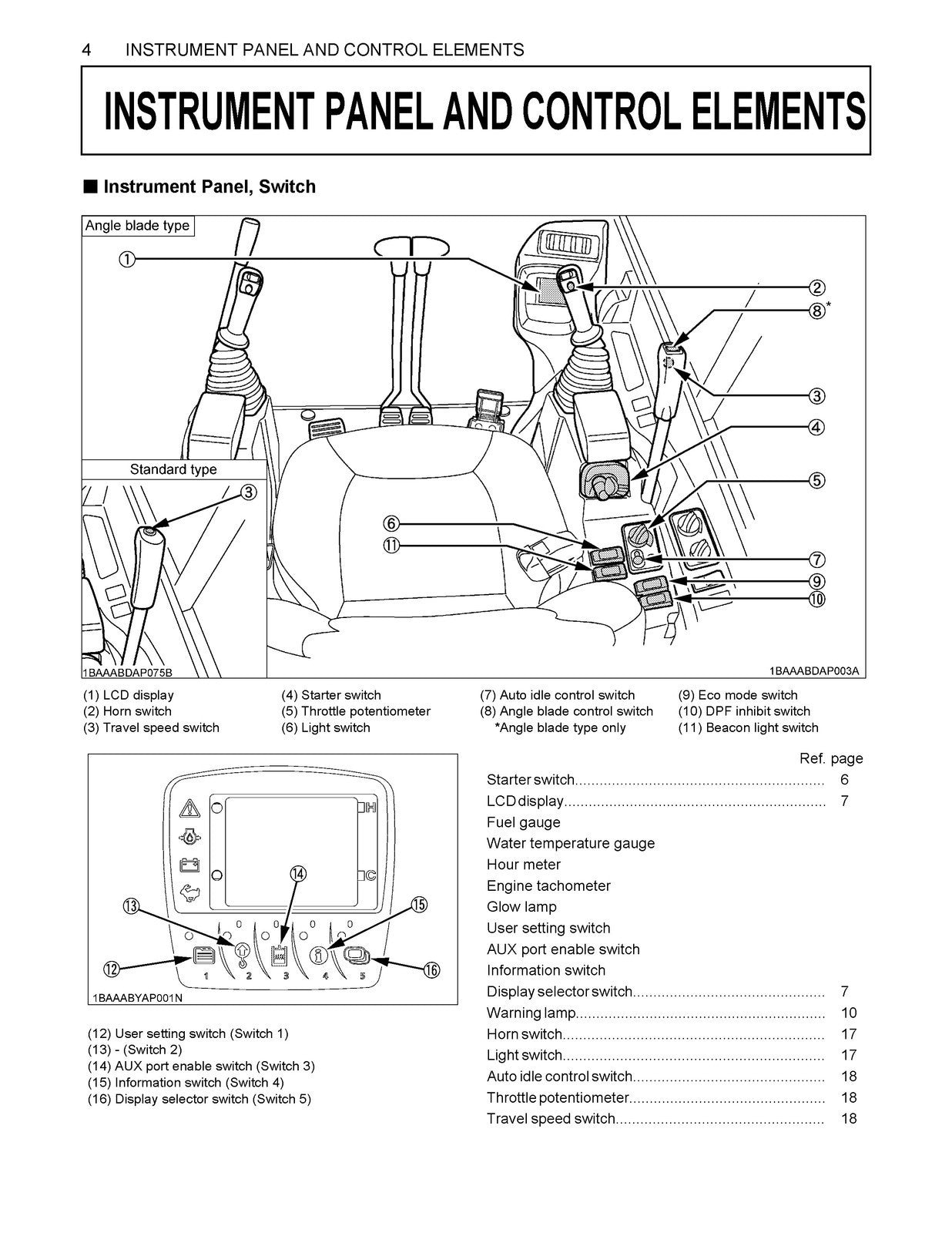 KUBOTA KX080-4 EXCAVATOR OPERATORS MANUAL - STEEL WIRE BOUND - TOUGH COVERS