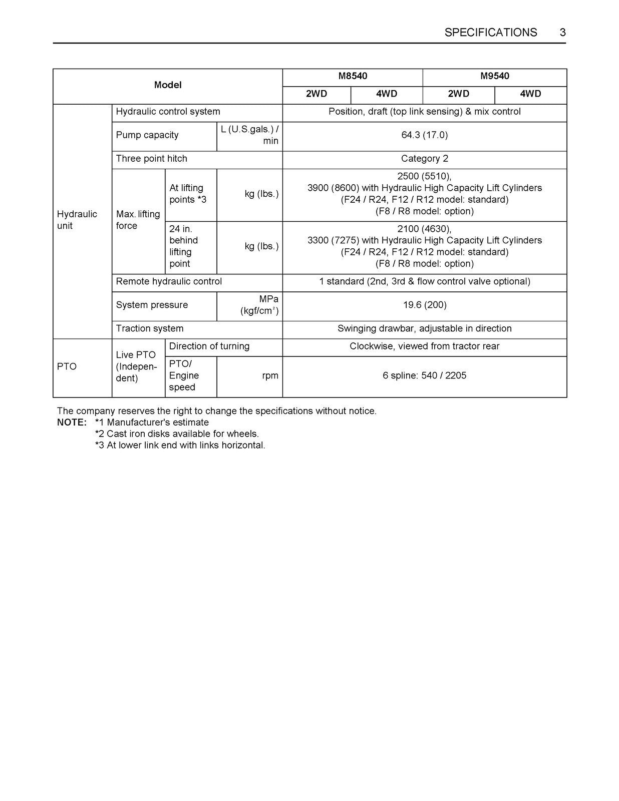 KUBOTA M8540 M9540 CAB TRACTOR OPERATORS MANUAL - WIRE BOUND - TOUGH COVERS