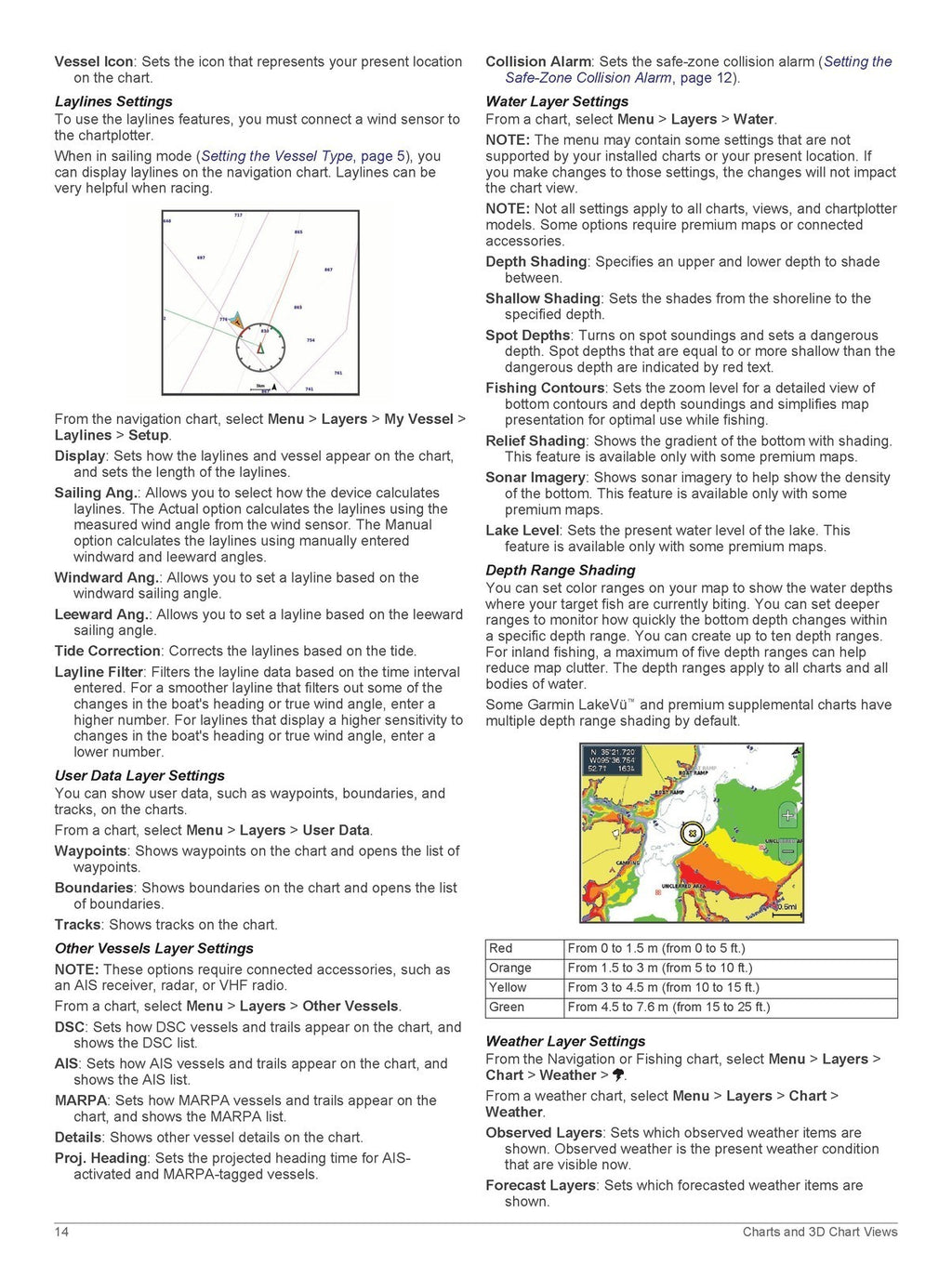 GARMIN GPSMAP 7x2 9x2 Plus 12x2 Touch A12 7x3 9x3 12x3 Manual - BOUND - COVERS