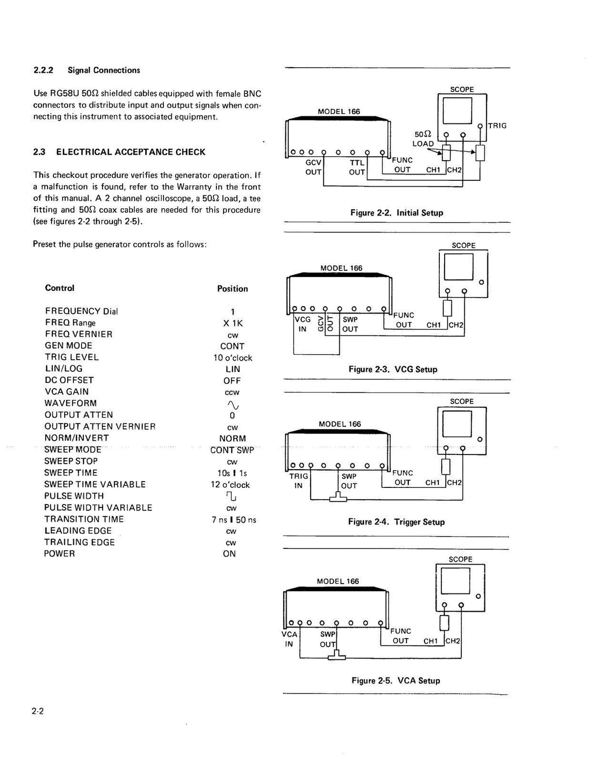 WAVETEK Model 166 Function Generator Instruction Manual - BOUND,COVERS, FOLDOUTS