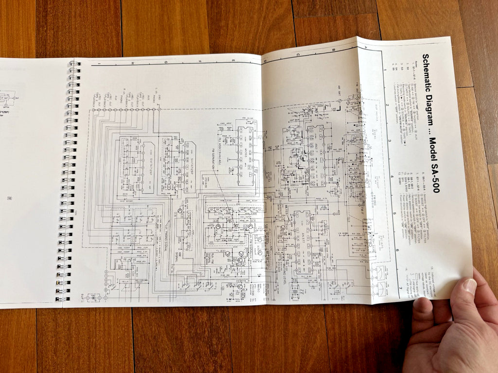 TECHNICS PANASONIC SA-500 Stereo Receiver Service Manual BOUND, COVERS, FOLDOUTS