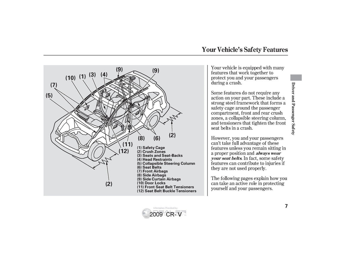 HONDA 2009 CR-V Owners Manual - STEEL WIRE BOUND - PROTECTIVE COVERS