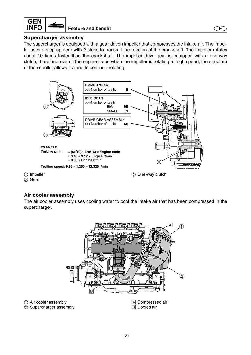YAMAHA FZR GX1800 FZS GX1800A Service Manual - WIRE BOUND - TOUGH COVERS