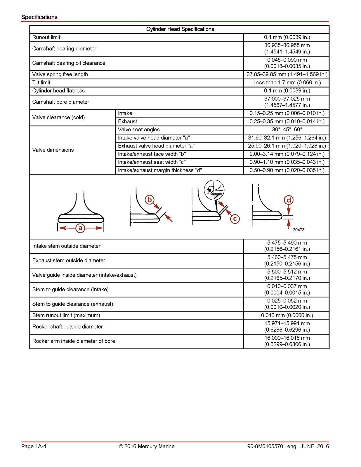 MERCURY 40 50 60 SEAPRO JET FOURSTROKE EFI SERVICE MANUAL, COVERS, BIND, FOLDOUT
