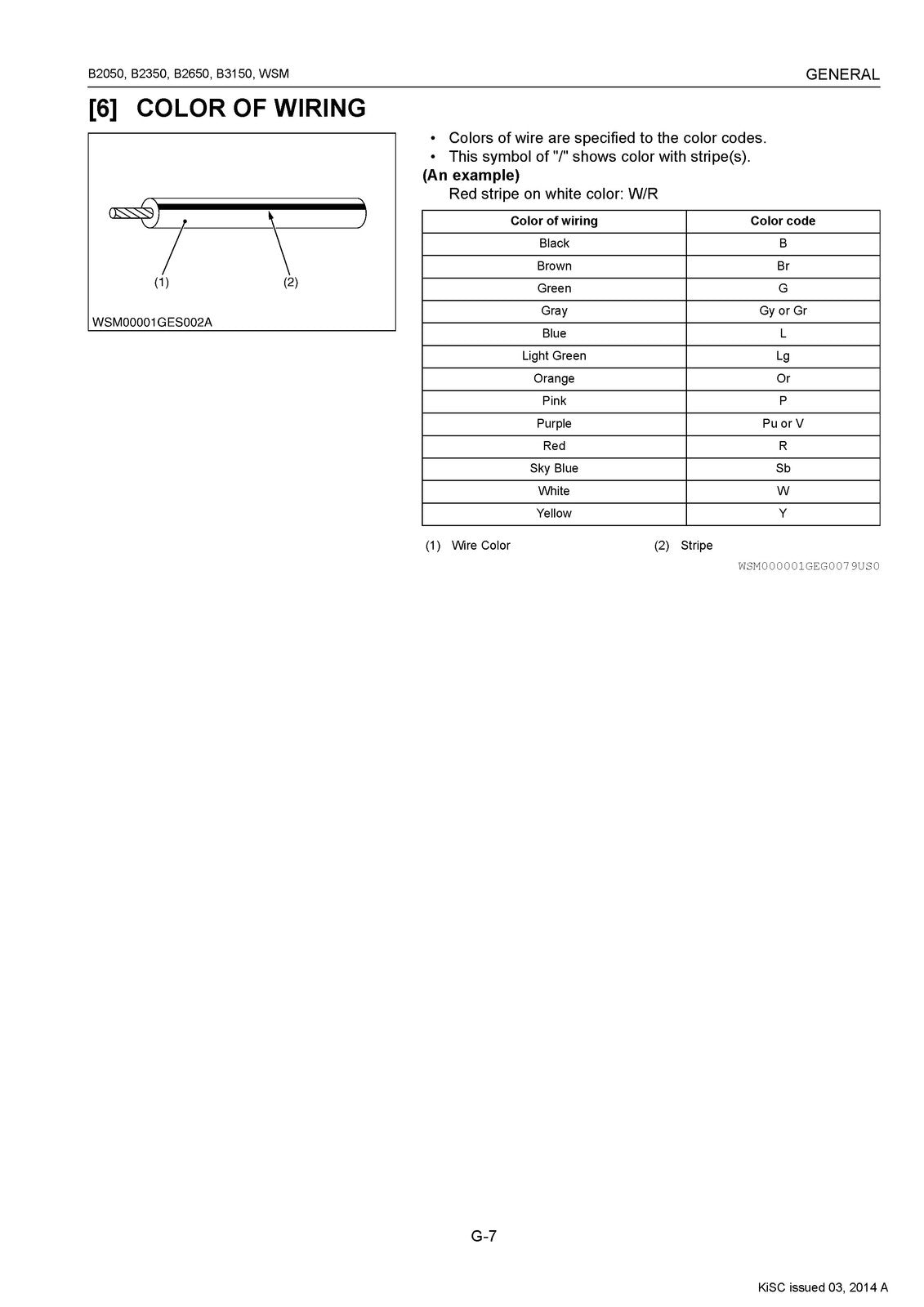 KUBOTA B2050 B2350 B2650 B3150 WORKSHOP MANUAL - BOUND - COVERS - XL FOLDOUTS