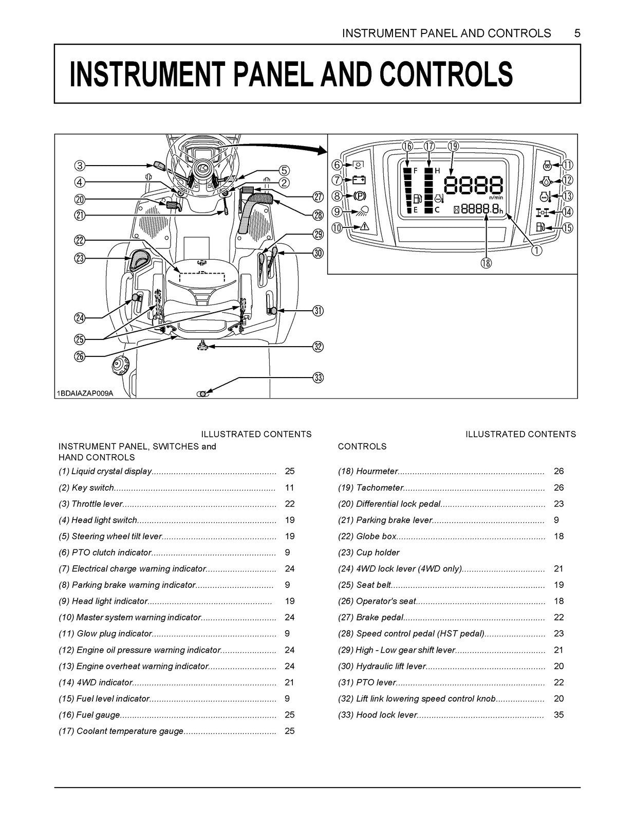 KUBOTA F2890 F3690 FRONT MOWER OPERATORS MANUAL - WIRE BOUND - TOUGH COVERS