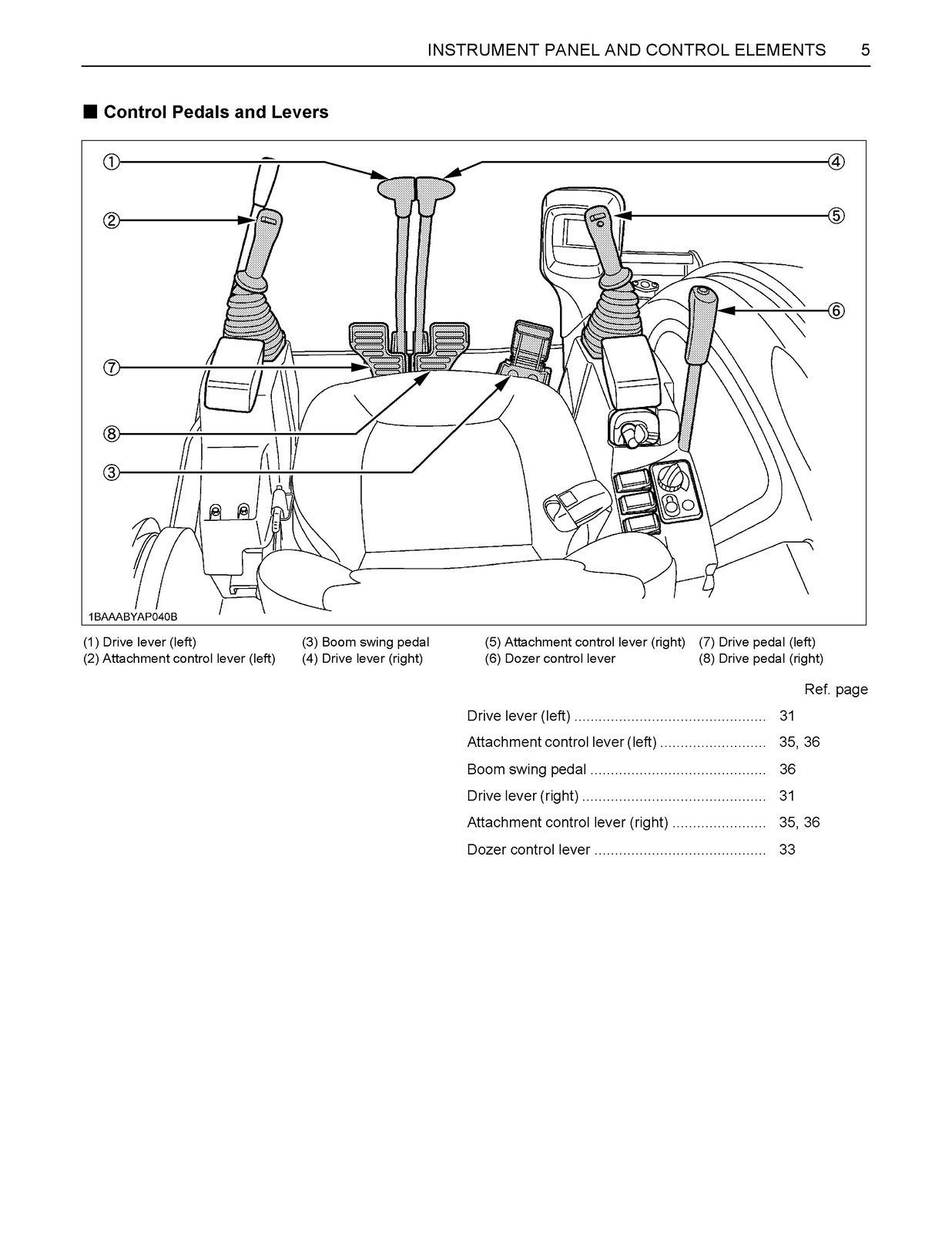 KUBOTA U48-4 EXCAVATOR OPERATORS MANUAL - STEEL WIRE BOUND - PROTECTIVE COVERS