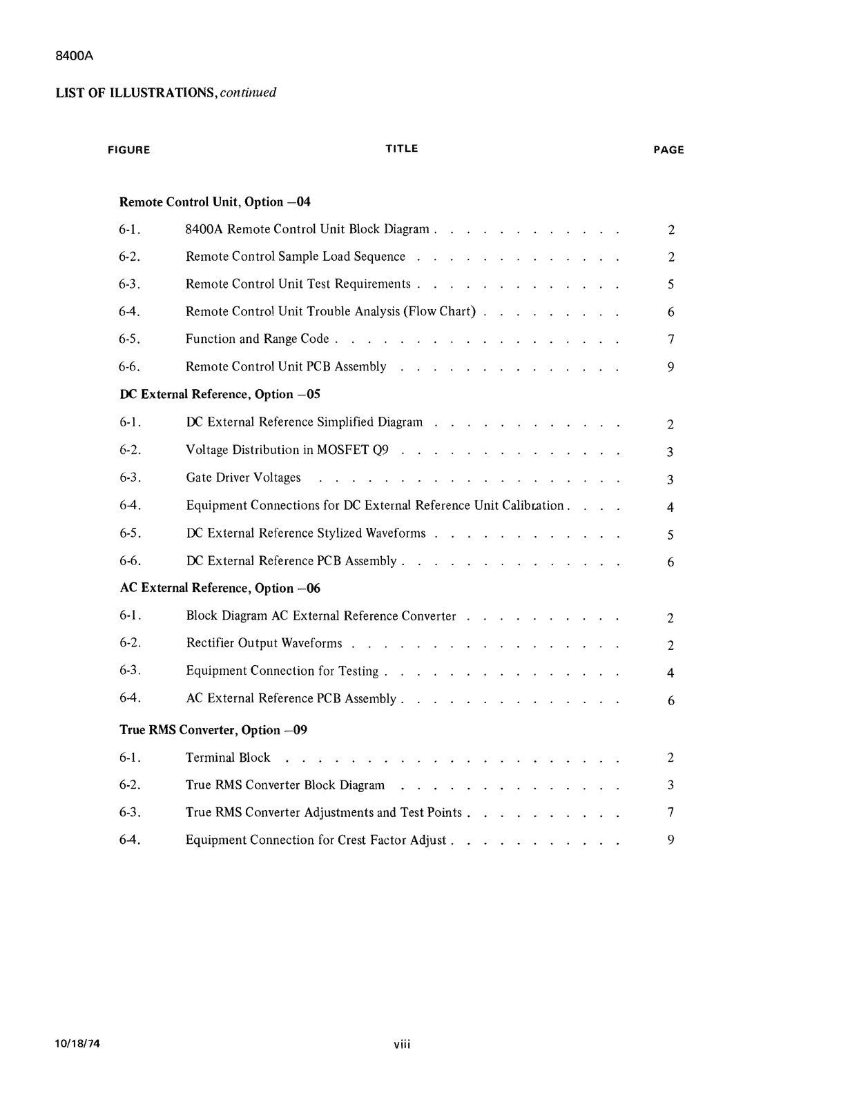 FLUKE 8400A Digital Voltmeter Instruction Manual - WIRE BOUND - TOUGH COVERS