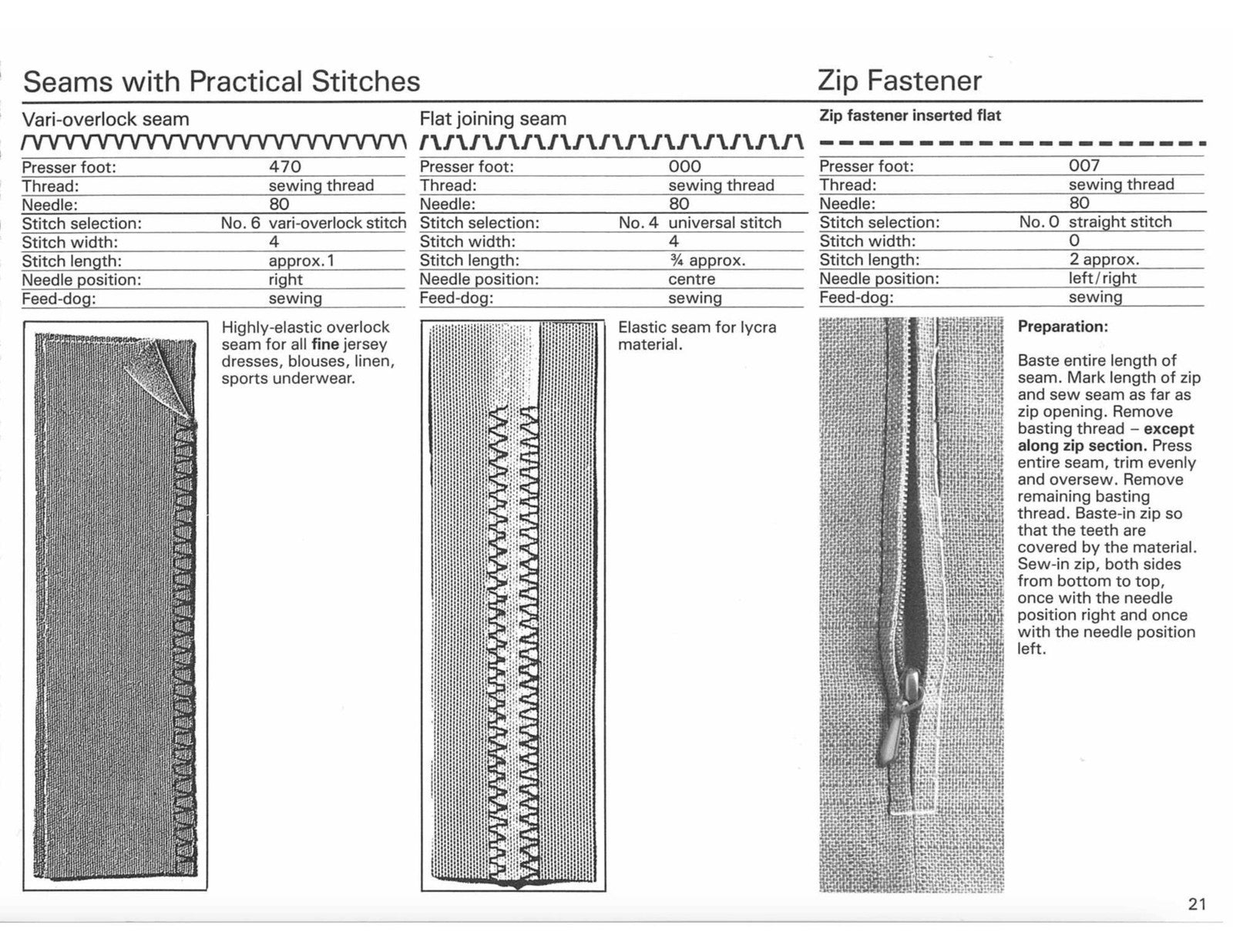 BERNINA Matic 910 Electronic Sewing Machine Manual - WIRE BOUND - TOUGH COVERS