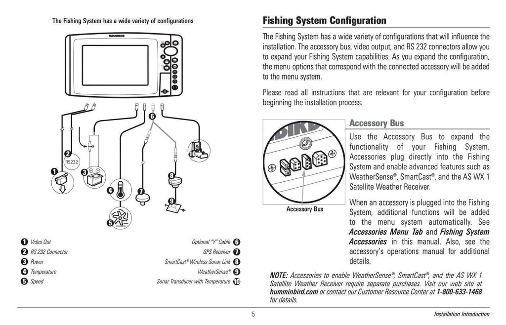 Humminbird 858c 898c SI 958c 998c SI User Operation Manual - TOUGH WIRE BINDING