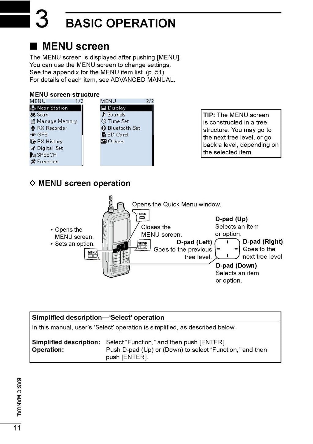 ICOM IC-R30 RECEIVER BASIC MANUAL - STEEL WIRE BOUND - PROTECTIVE COVERS