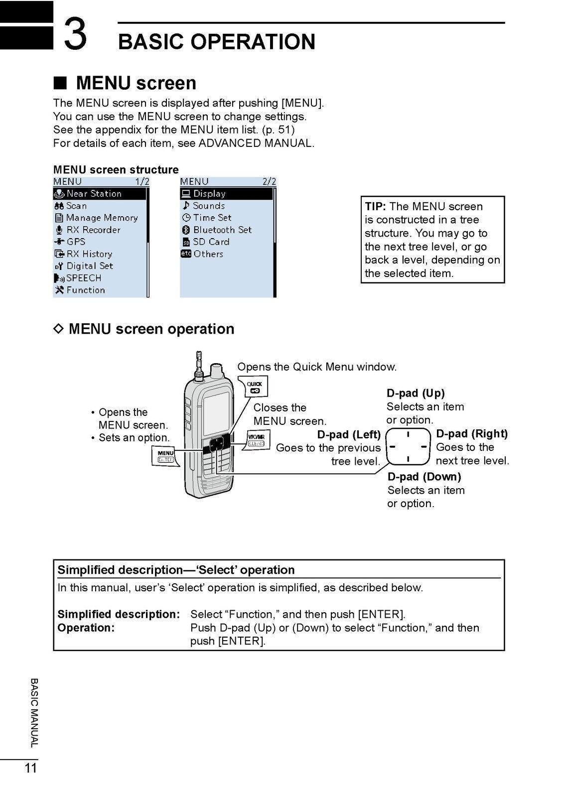 ICOM IC-R30 RECEIVER BASIC MANUAL - STEEL WIRE BOUND - PROTECTIVE COVERS