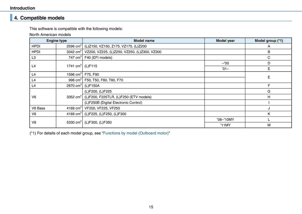 YAMAHA DIAGNOSTIC SYSTEM V 2.00 INSTRUCTION MANUAL - WIRE BOUND - TOUGH COVERS