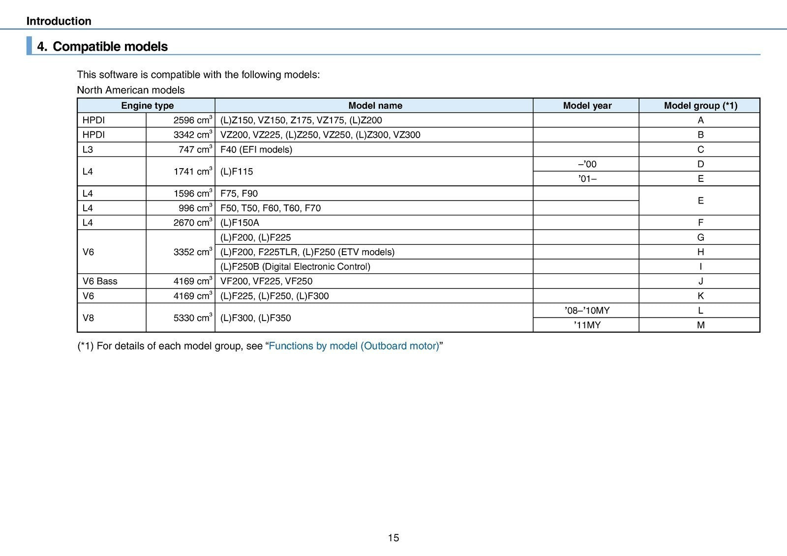 YAMAHA DIAGNOSTIC SYSTEM V 2.00 INSTRUCTION MANUAL - WIRE BOUND - TOUGH COVERS