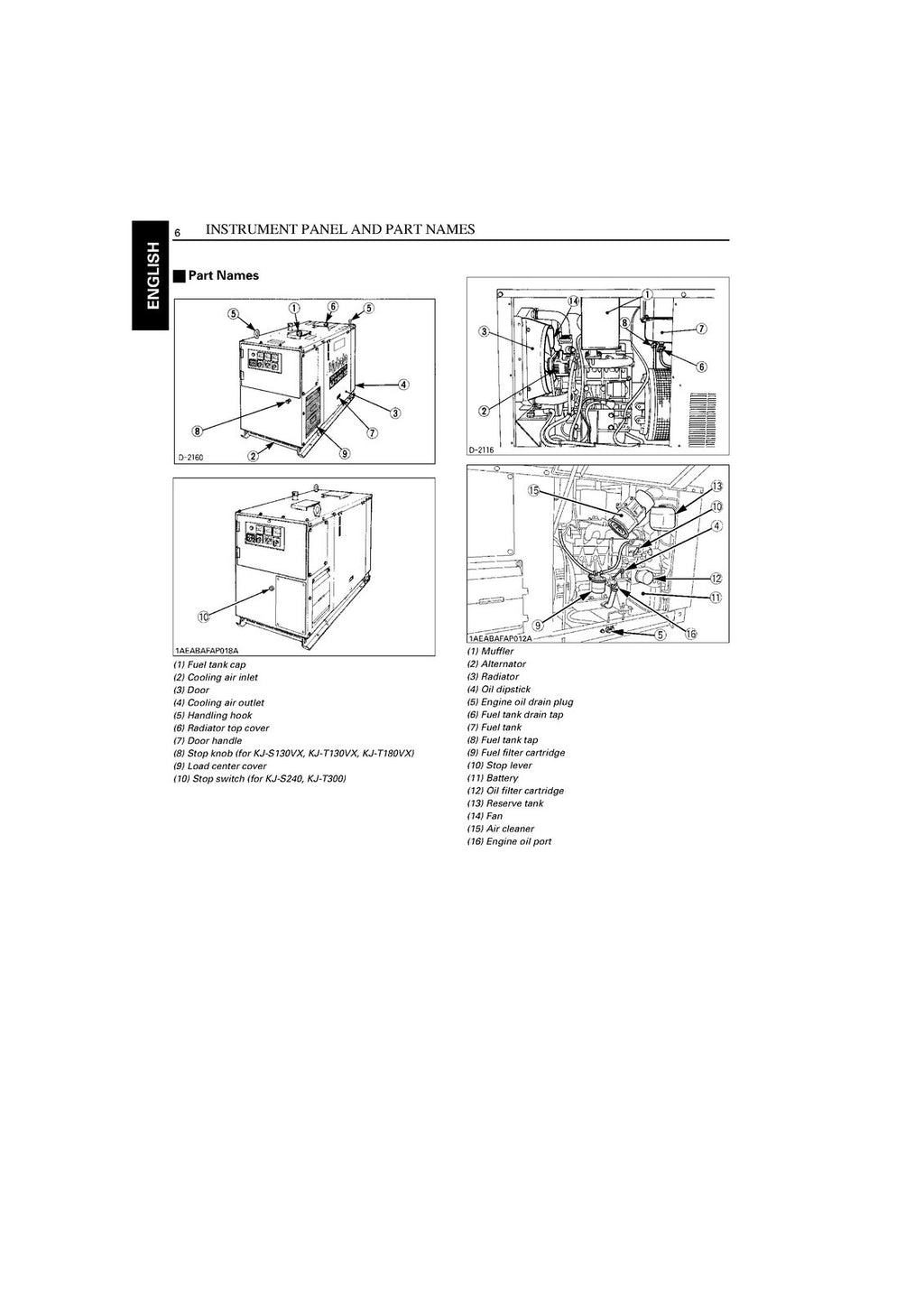 KUBOTA KJ-S130VX ETC DIESEL GENERATOR OPERATORS MANUAL, WIRE BOUND, TOUGH COVERS