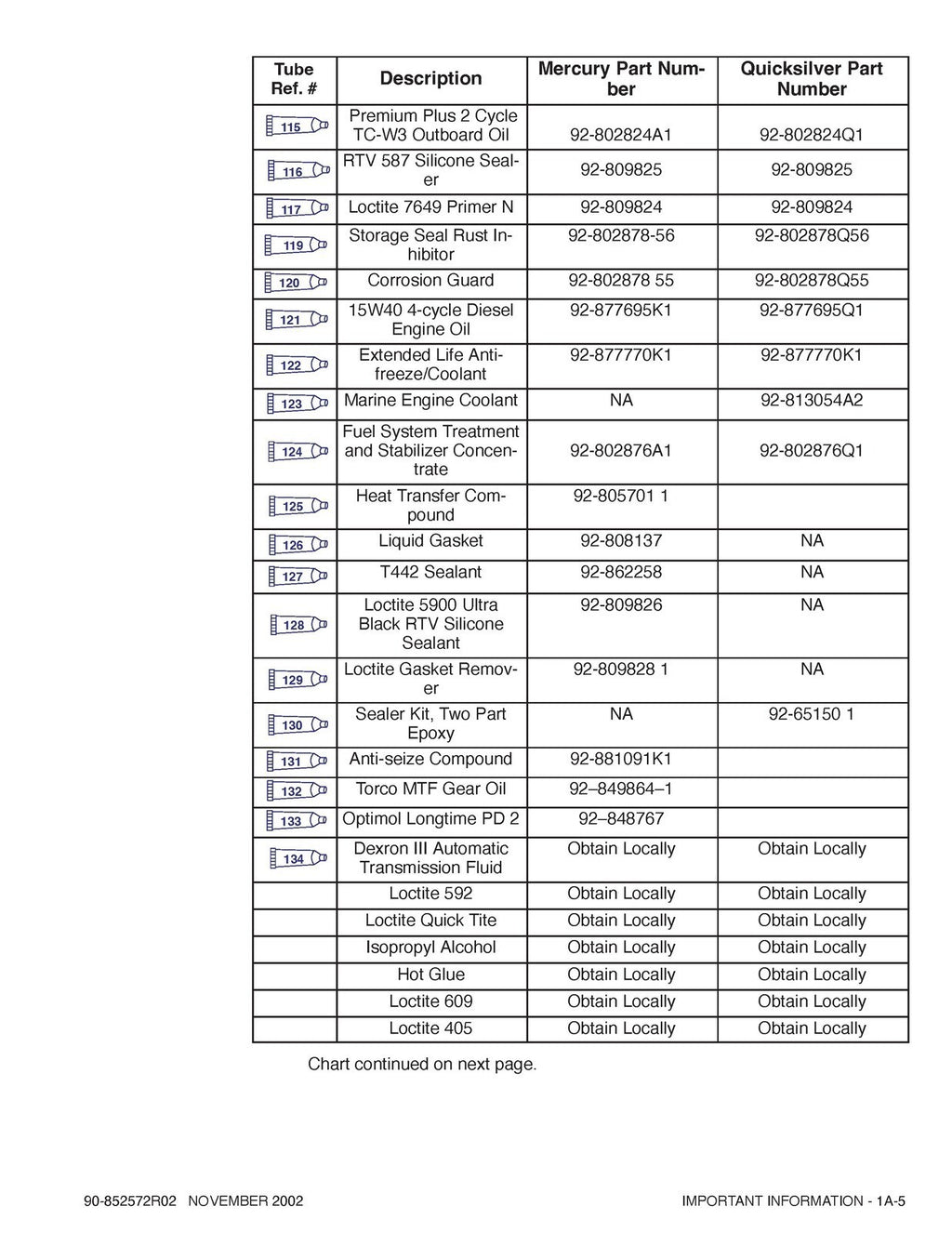 MERCURY 30/40 JET 40 50 55 60 SERVICE MANUAL - STEEL WIRE BOUND - TOUGH COVERS