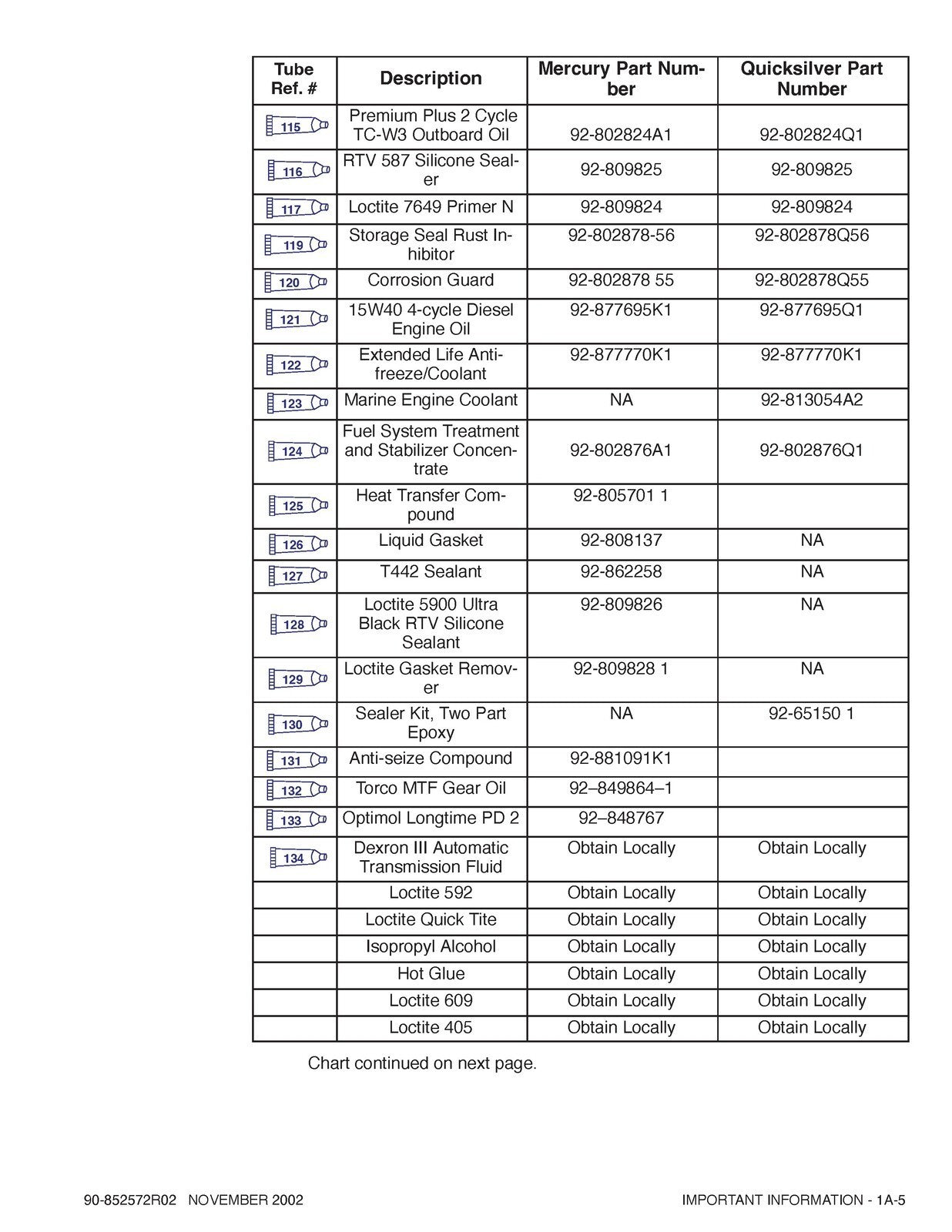MERCURY 30/40 JET 40 50 55 60 SERVICE MANUAL - STEEL WIRE BOUND - TOUGH COVERS