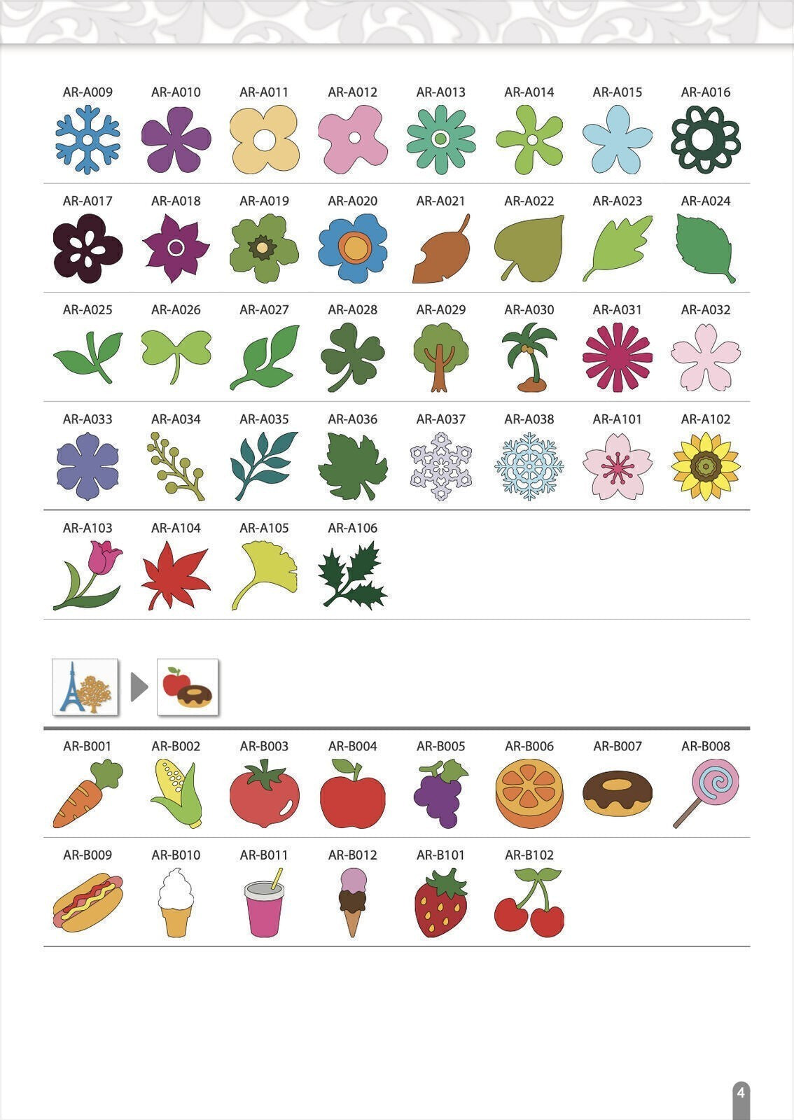 Brother Scan Cut SDX330D Operation Manual, Pattern Guide & Quilting Guide BUNDLE