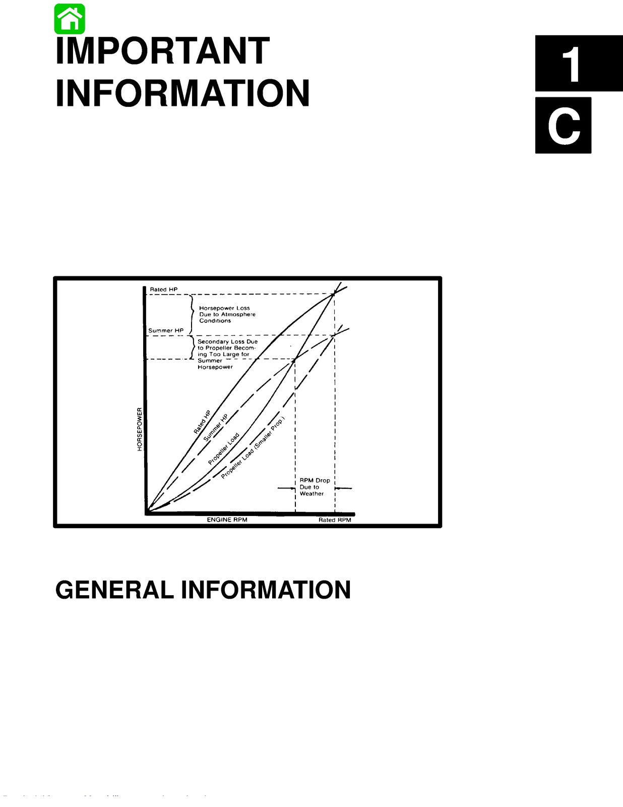 MERCURY 75 MARATHON 75 SEA PRO 90 100 115 125 65/80 JET '97 SERVICE MANUAL BOUND