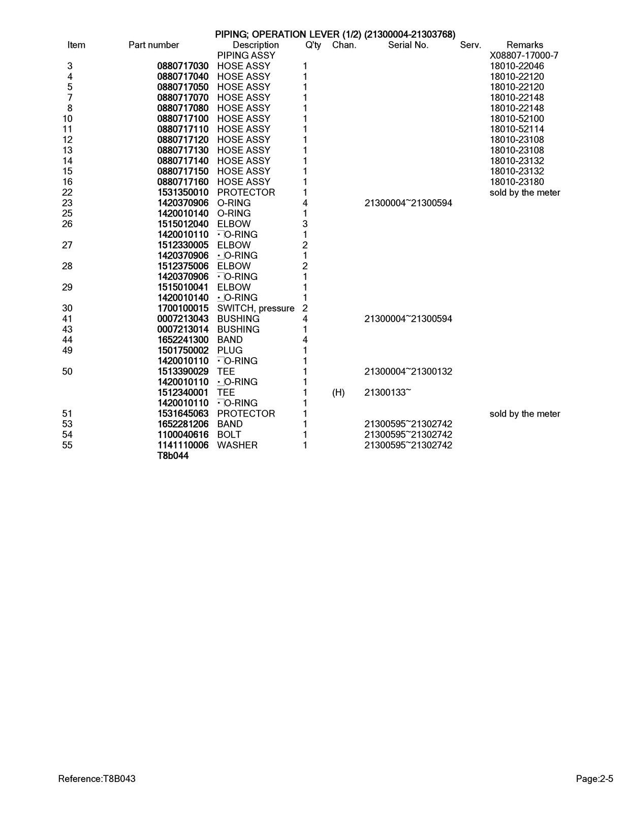 TAKEUCHI TL130 PARTS MANUAL - STEEL WIRE BOUND - TOUGH COVERS
