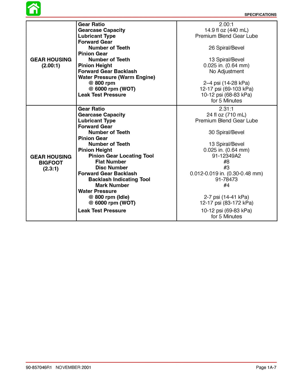 MERCURY 30 40 HP FourStroke Yr 1999+ SERVICE MANUAL - STEEL WIRE BOUND - COVERS