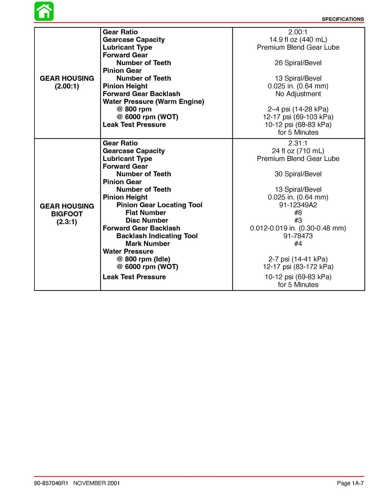 MERCURY 30 40 HP FourStroke Yr 1999+ SERVICE MANUAL - STEEL WIRE BOUND - COVERS