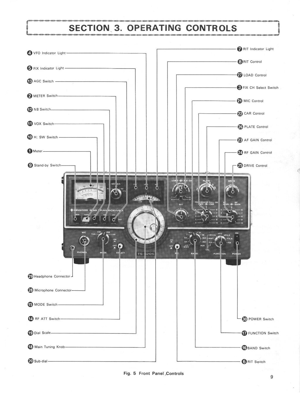 KENWOOD TS-520S TRANCEIVER OPERATING MANUAL - STEEL WIRE BOUND - TOUGH COVERS