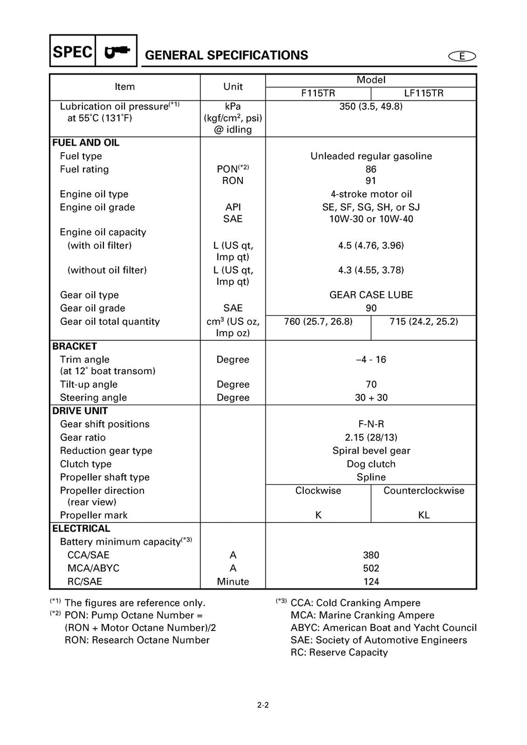YAMAHA OUTBOARD F115 LF155C SERVICE REPAIR MANUAL, WIRE BOUND, COVERS, FOLDOUT