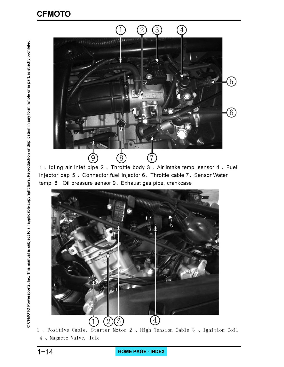 CFMOTO CForce 400 CF400AU Service Manual 2021 - STEEL WIRE BOUND - TOUGH COVERS