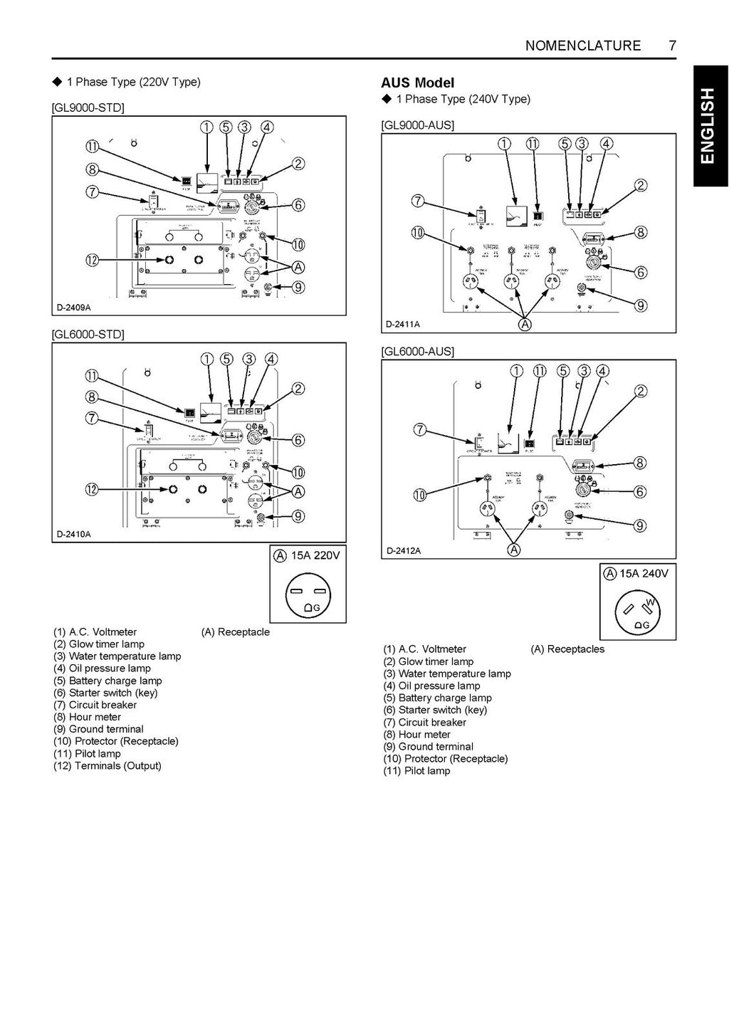 KUBOTA DIESEL GENERATOR GL6000-STD GL7000-USA 9000 11000 OPERATORS MANUAL, BOUND
