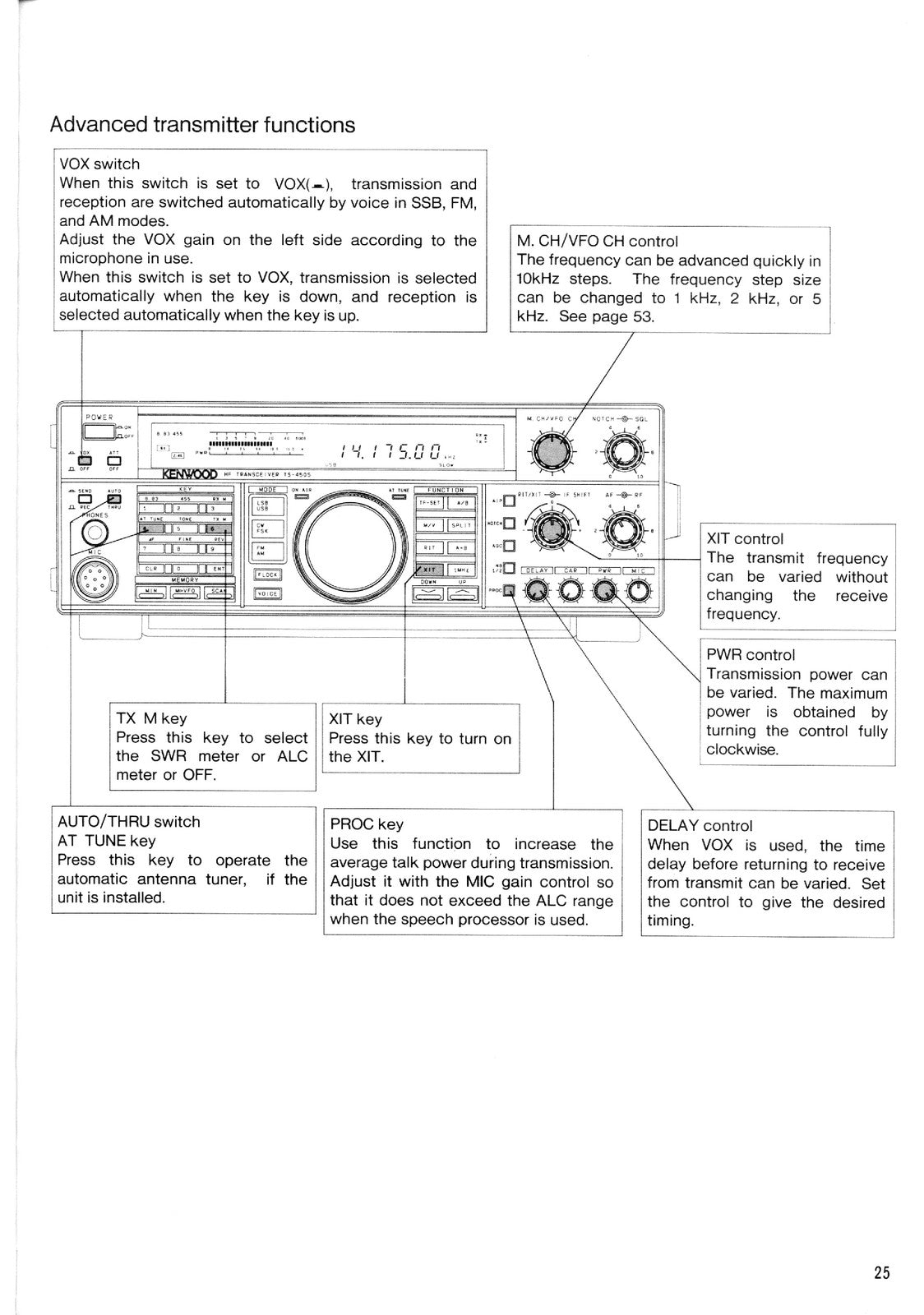 KENWOOD TS-450S TS-690S User Instruction Manual - BOUND - COVERS - XL FOLDOUT