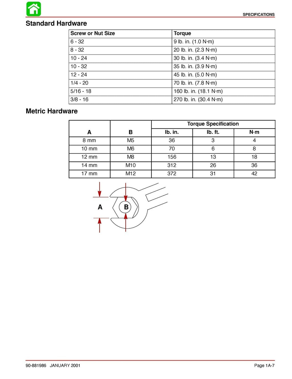 MERCURY 200 HP OptiMax Jet Drive Service Manual - FOLDOUTS - WIRE BOUND - COVERS