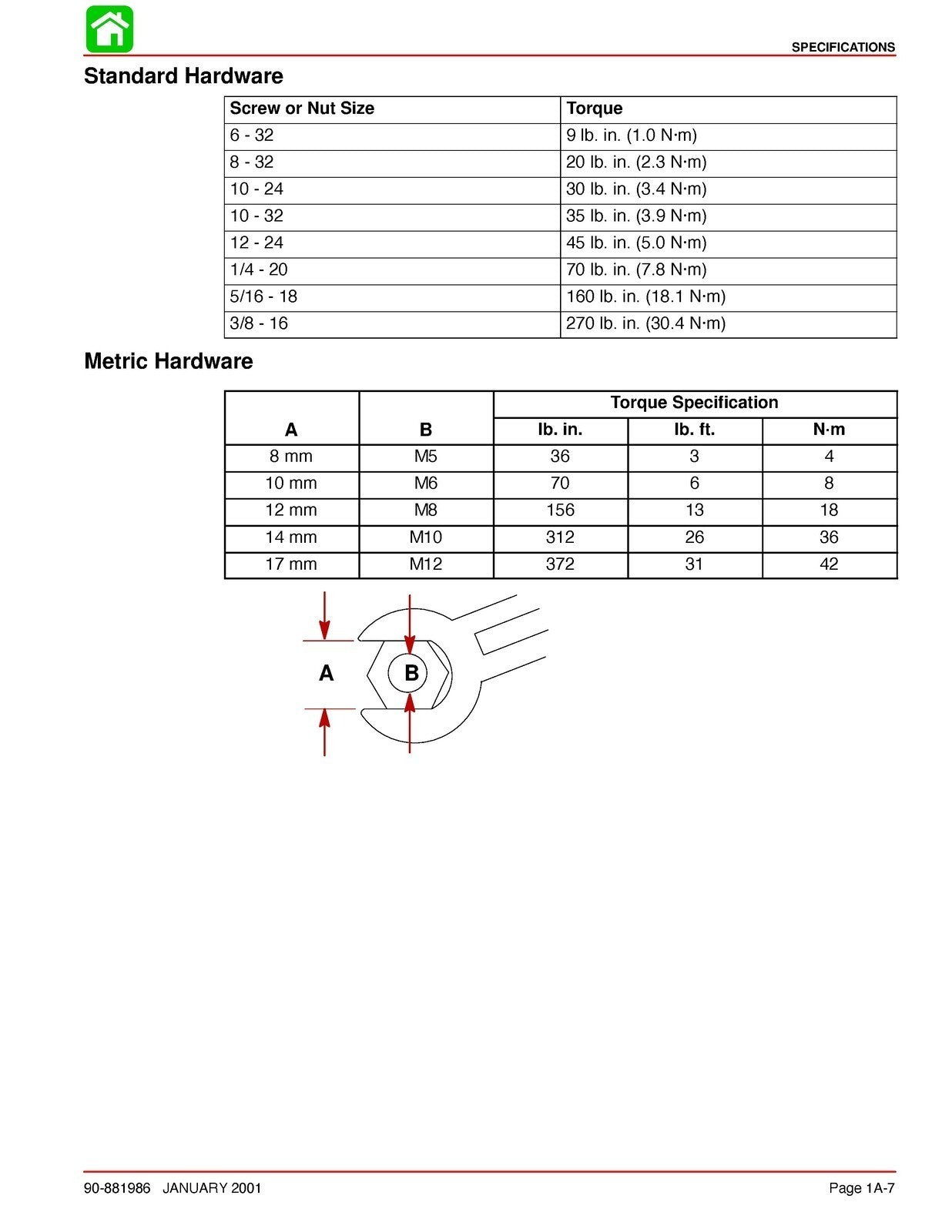 MERCURY 200 HP OptiMax Jet Drive Service Manual - FOLDOUTS - WIRE BOUND - COVERS